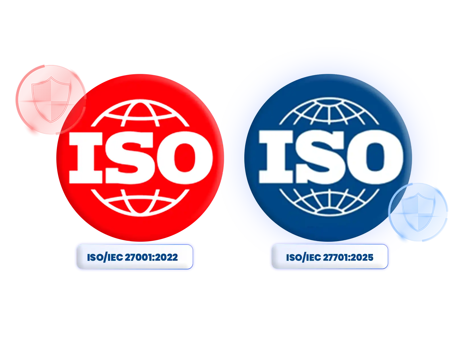 Enterprise-grade risk and compliance standards
