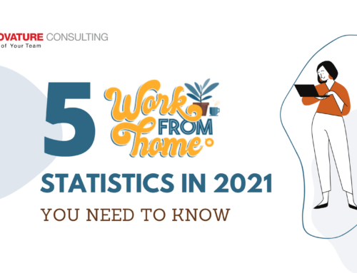 Innovature Infographic: 5 work-from-home statistics in 2021 you need to know