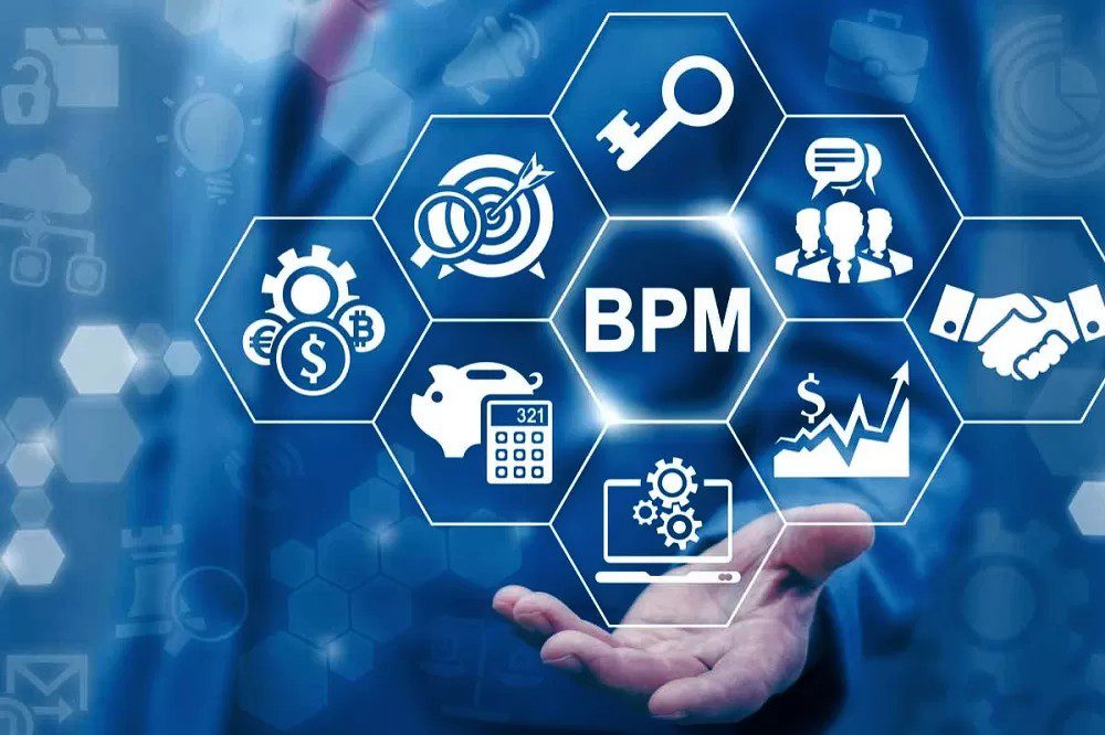 What is Business Process Management (BPM)?