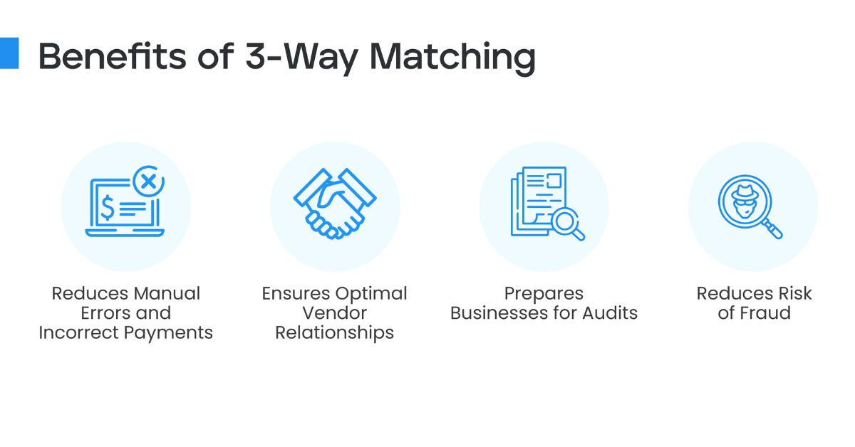 3-Way Matching In Accounts Payable