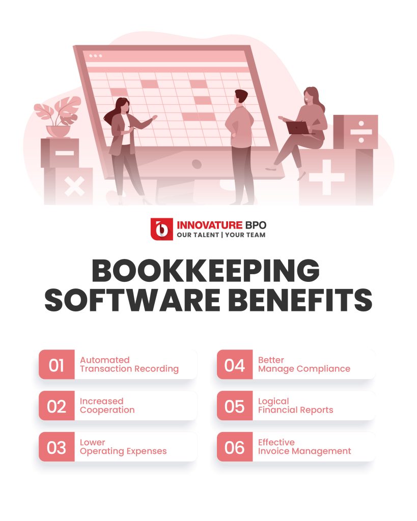 Different Types and Methods of Bookkeeping Systems Explained