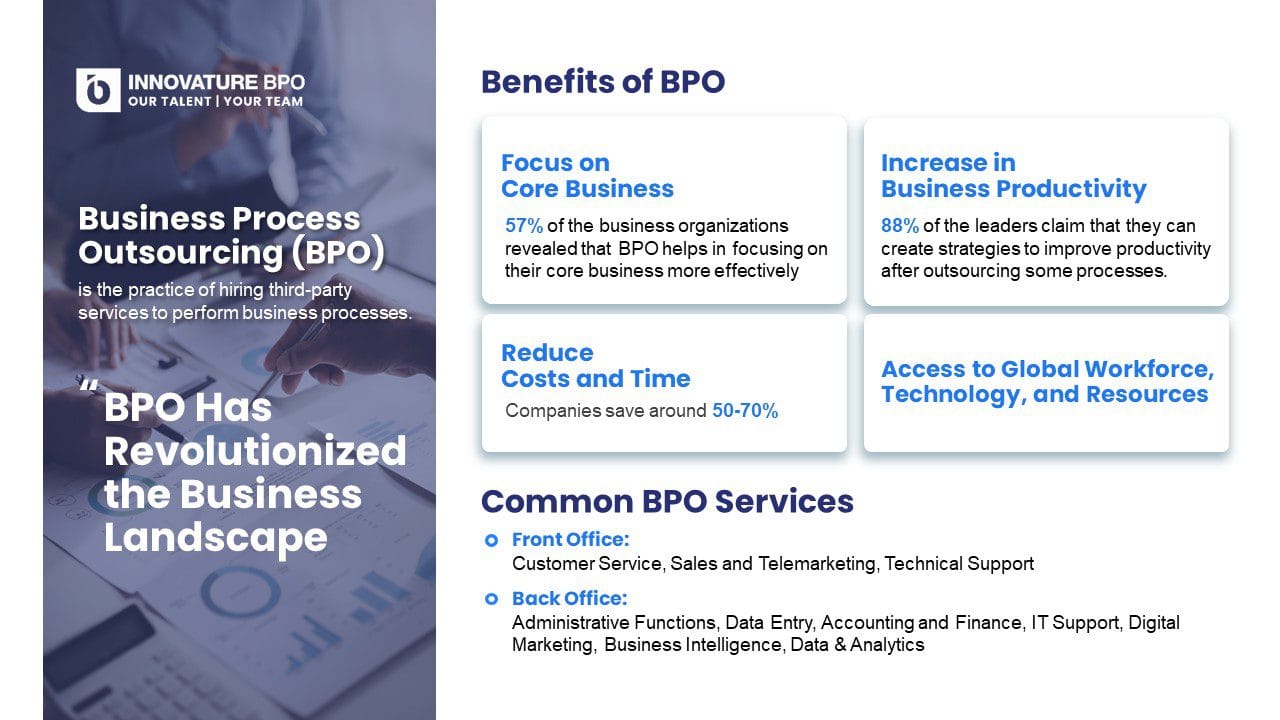 Innovature BPO At IOFM Expo 2024: Accounting Solutions 2 Innovature at the IOFM Expo 2024