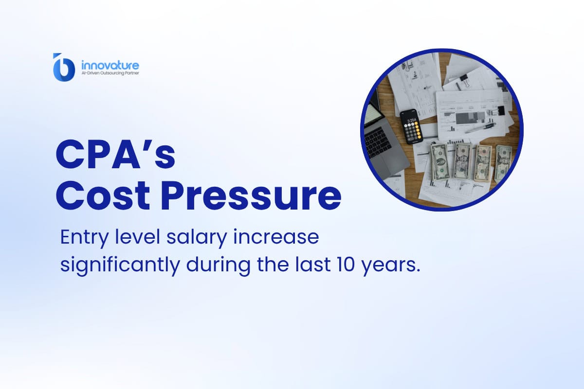 BPO Newsletters 58 CPA’s Cost Pressure Entry level salary increase significantly during the last 10 years