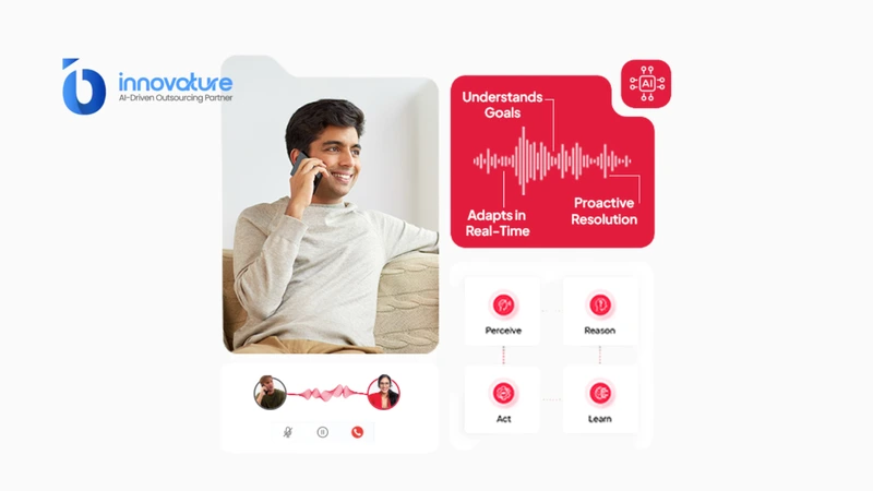 AI assists agents in real time for faster, proactive resolution 