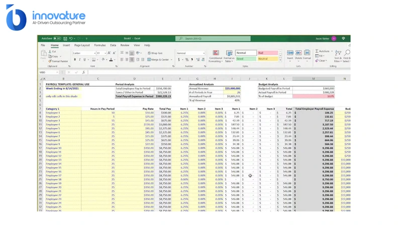 Strong payroll controls catch errors early and ensure clear accountability 