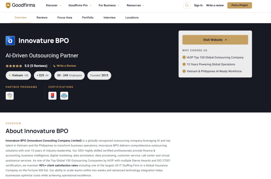 GoodFirms Interviews Innovature BPO CEO Thuy Doan
